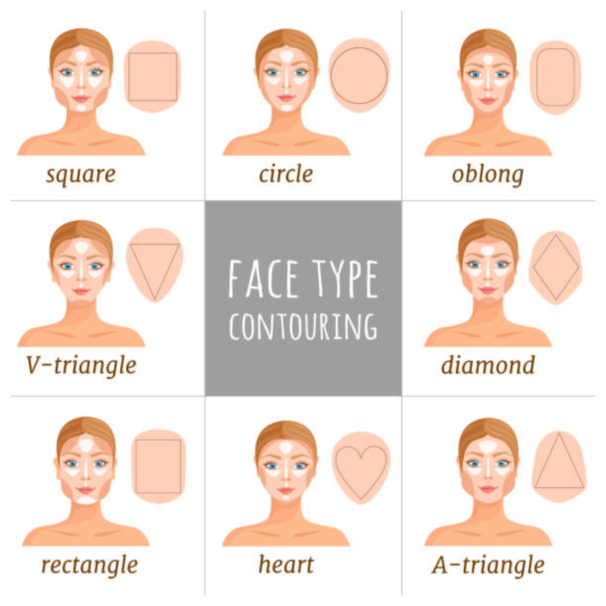 Suitable hairstyles for inverted triangle faces