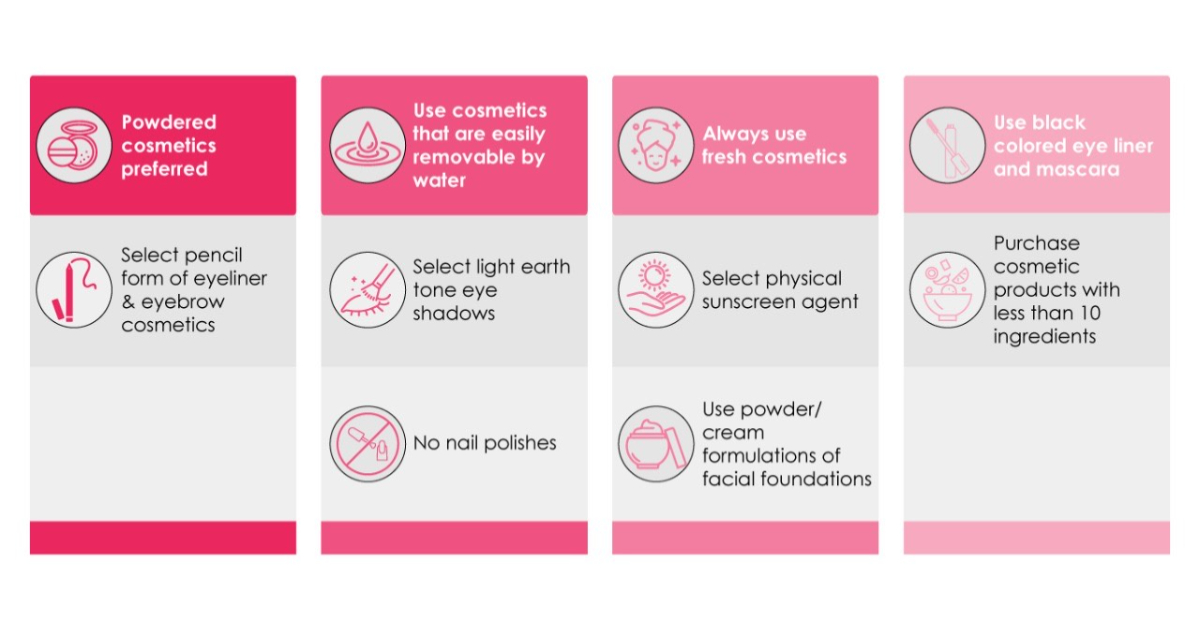 HEALTHY SKIN IS ALWAYS IN! Give your DRY and SENSITIVE SKIN the care of GSK’s PHYSIOGEL RANGE OF MOISTURIZERS