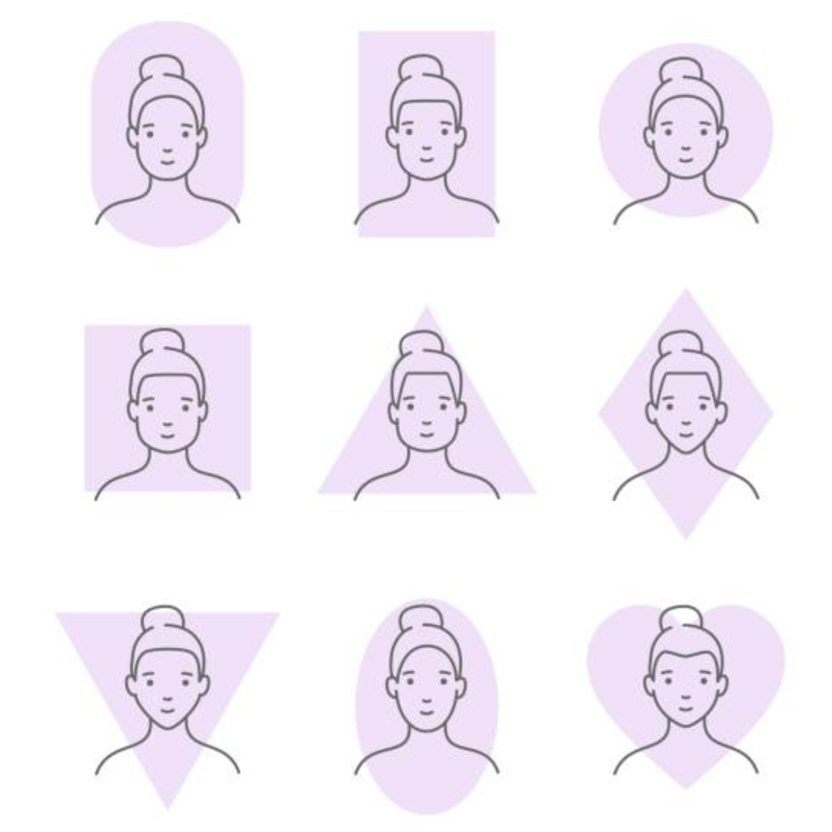 7 fascinating truths about the shape of your face: An exclusive guide