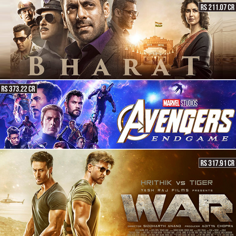Box Office Collection: Top Grossing Bollywood movies of 2019. Box Office Collection: Top Grossing Bollywood movies of 2019