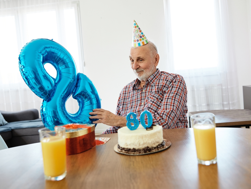 80th birthday wishes