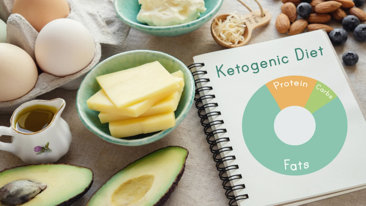 Lazy Keto Diet Lazy Keto Diet