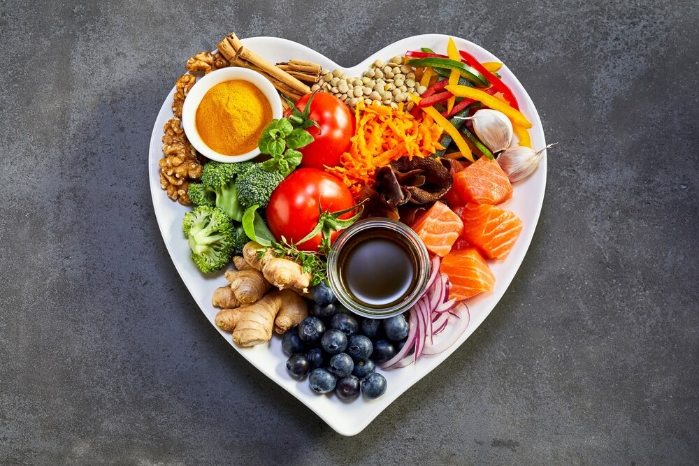 30-Day shred diet