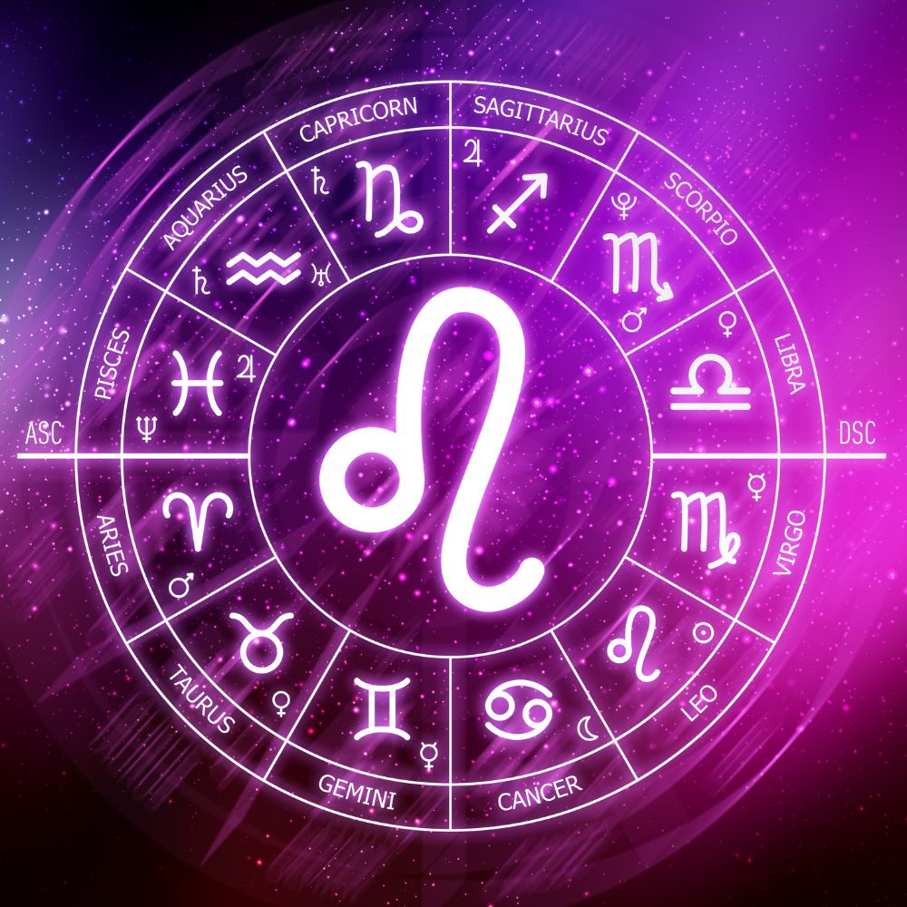 Understanding the compatibility between a Libra Man and a Virgo Woman