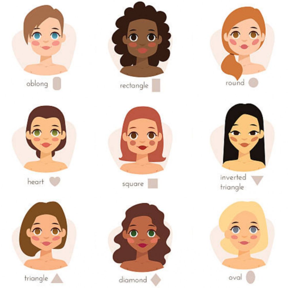 7 fascinating truths about the shape of your face: An exclusive guide 7 fascinating truths about the shape of your face: An exclusive guide