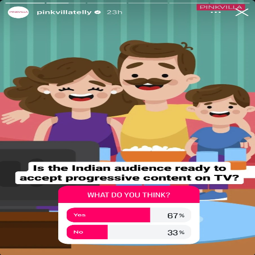 Poll result