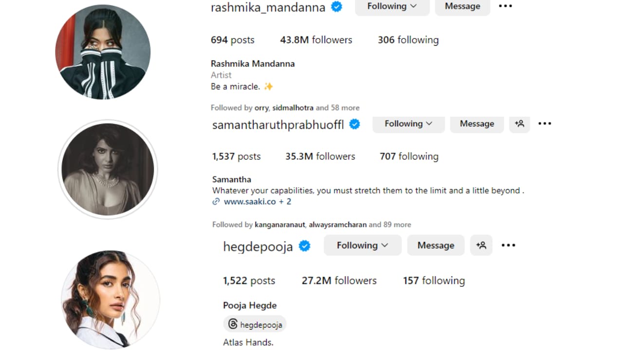 Top Tollywood actors with most number of followers on IG