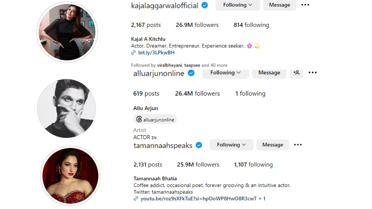 Top Tollywood actors with most number of followers on IG
