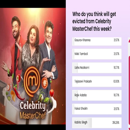 Celebrity MasterChef Poll Result