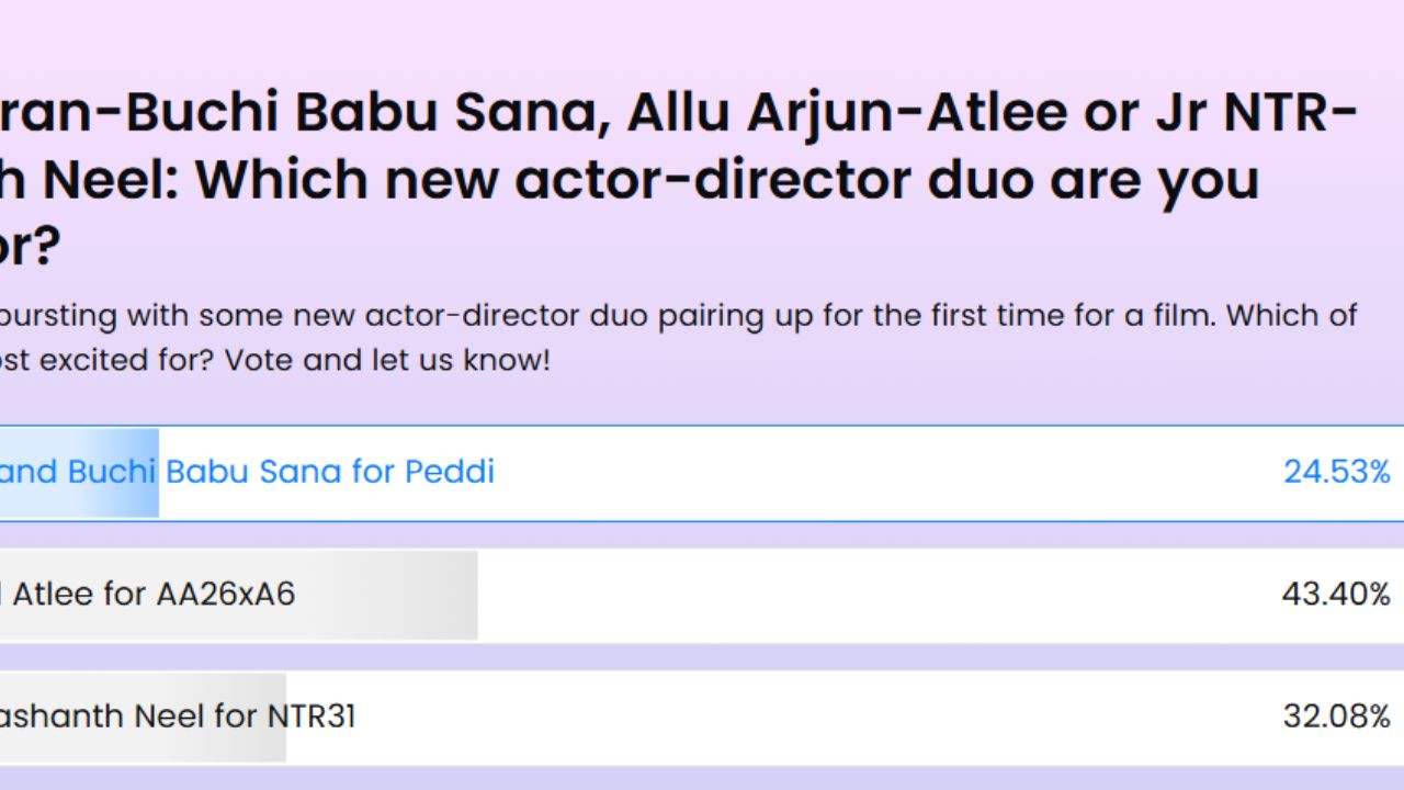 Poll