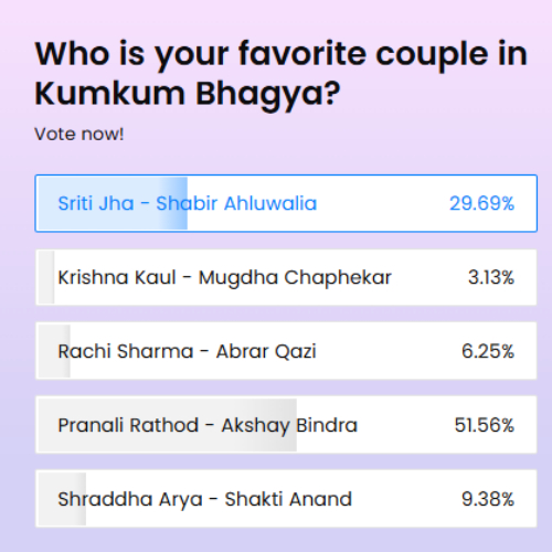 Poll Result