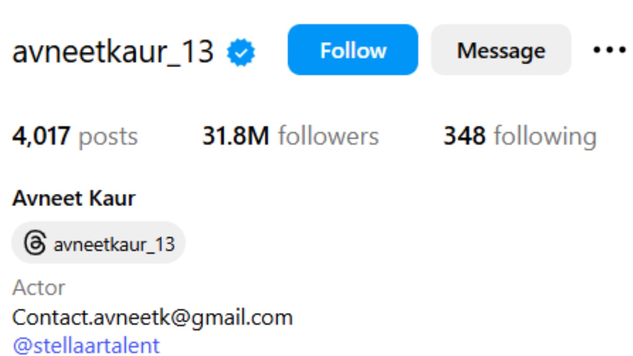 Avneet Kaur's Instagram followers as of May 6, 2025