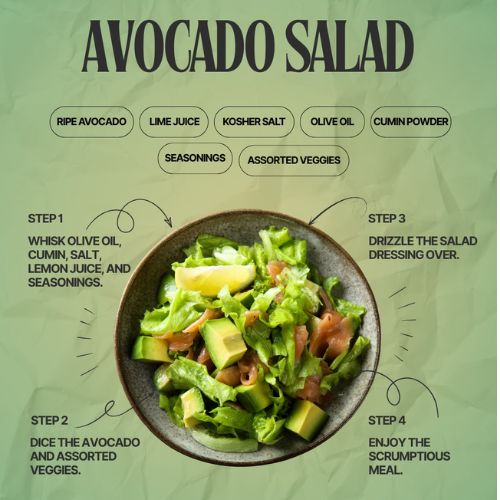 Avocado Salad