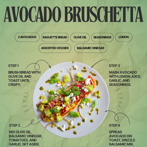 Avocado Bruschetta