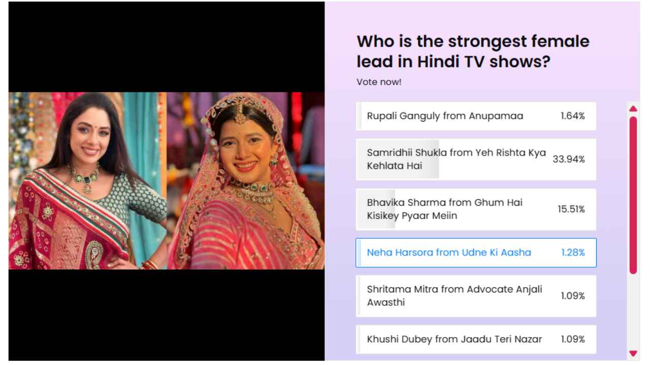 Poll Result