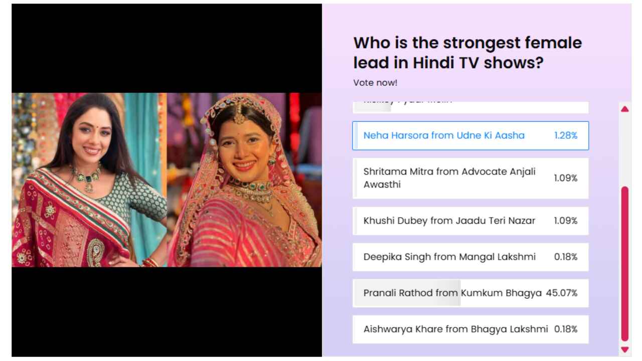 Poll Result